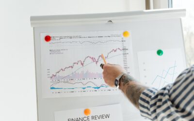 Key Benefits and Importance of Financial Reports and Analysis